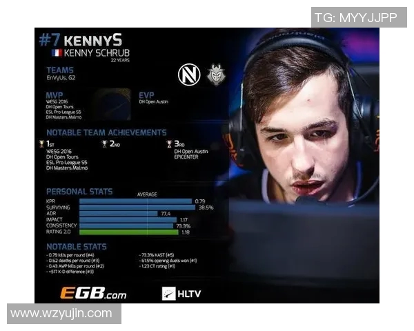 电竞实时数据分析聚焦CSGO团队协作提升战斗力的策略探讨