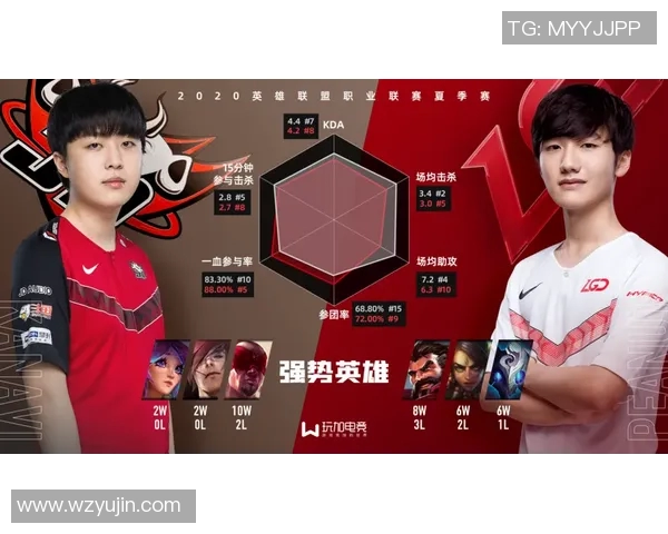 热议王者荣耀JDG耐力变革对游戏平衡与战术的深远影响分析 热议王者荣耀JDG耐力变革对游戏平衡与战术的深远影响分析