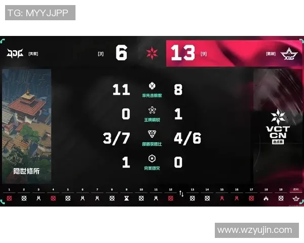 电竞比分赛后复盘WE与JDG对决的精彩瞬间与战术分析实时数据