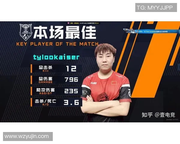 esports最新数据电竞比分分析EDG中路突破策略及其对比赛的影响解读