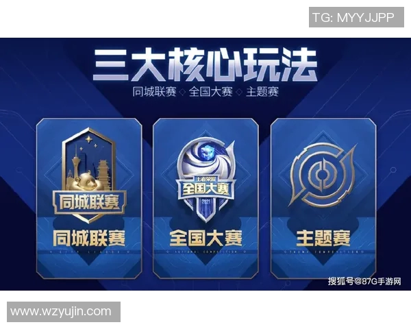 电竞新闻探讨王者荣耀V5版本中的团队配合与战术策略提升技巧 电竞新闻探讨王者荣耀V5版本中的团队配合与战术策略提升技巧