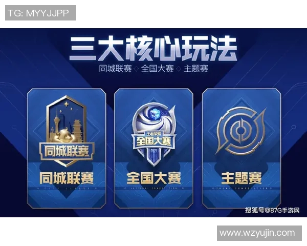 电竞新闻王者荣耀焦点V5团队配合策略与战术分析探讨 电竞新闻王者荣耀焦点V5团队配合策略与战术分析探讨