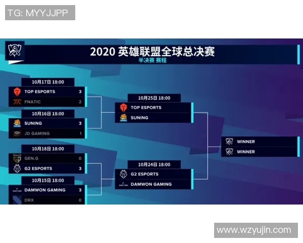 S15LOL赛事分析深入探讨TES战队的盯防策略与战术执行